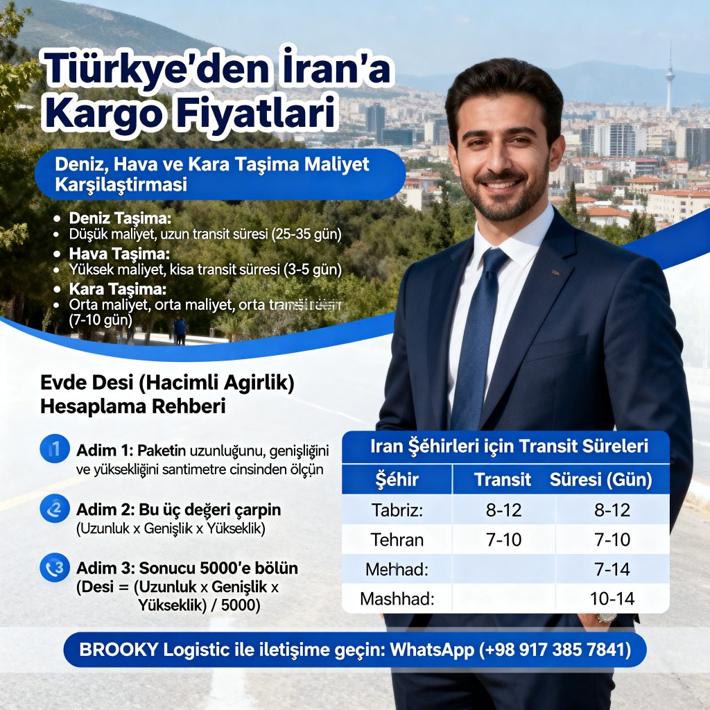 Türkiye'den İran'a Kargo Fiyatları 2026 En Uygun Nakliye Çözümleri
